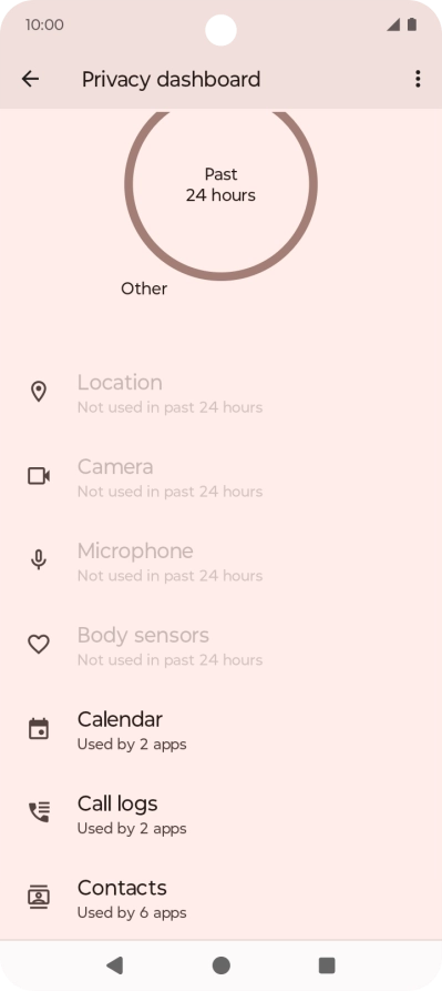 Press the required phone function.