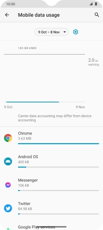 The data usage for each application is displayed below the name of the application. The data usage for each application is displayed below the name of the application.