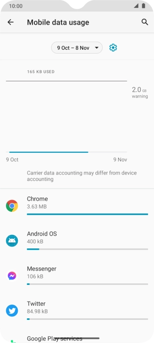 The data usage for each application is displayed below the name of the application. The data usage for each application is displayed below the name of the application.