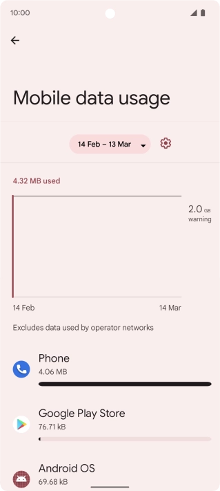 The data usage for each application is displayed below the name of the application. The data usage for each application is displayed below the name of the application.