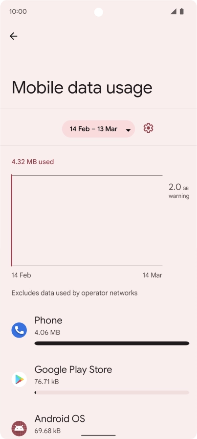 The data usage for each application is displayed below the name of the application. The data usage for each application is displayed below the name of the application.