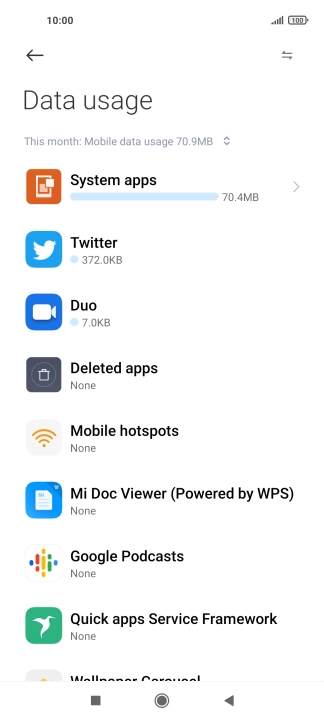 The total data usage is displayed.