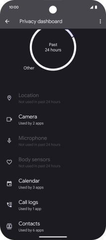 Press the required phone function. Press the required phone function.