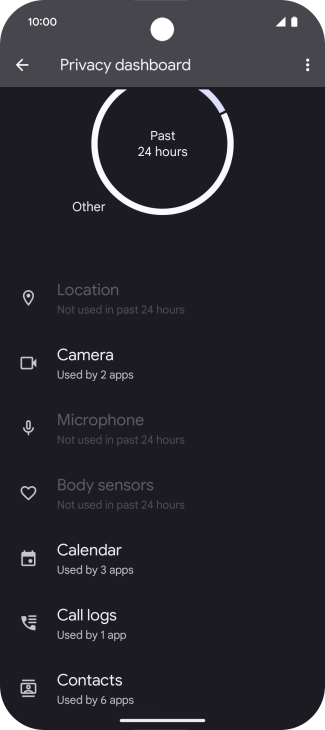 Press the required phone function. Press the required phone function.