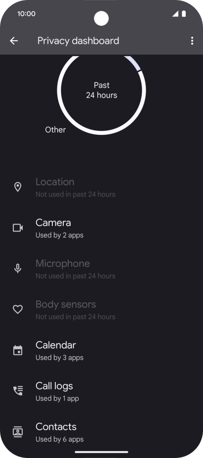 Press the required phone function. Press the required phone function.