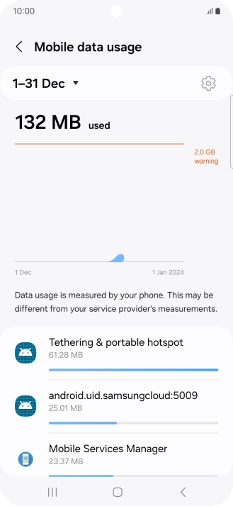 The data usage for each application is displayed below the name of the application.
