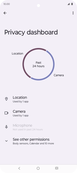 Press the required phone function.