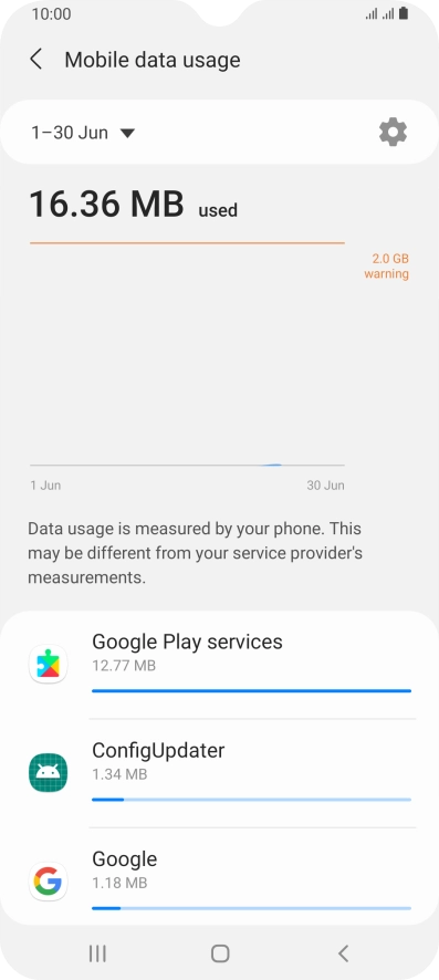 The data usage for each application is displayed below the name of the application.