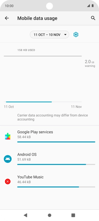 The data usage for each application is displayed below the name of the application.