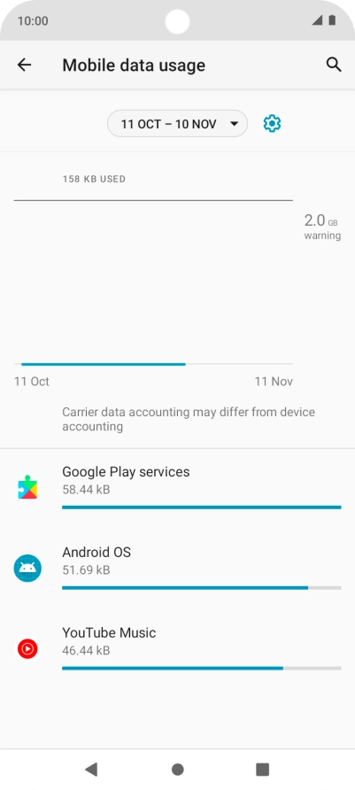 The data usage for each application is displayed below the name of the application.