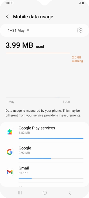 The data usage for each application is displayed below the name of the application. The data usage for each application is displayed below the name of the application.
