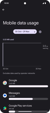 The data usage for each application is displayed below the name of the application.