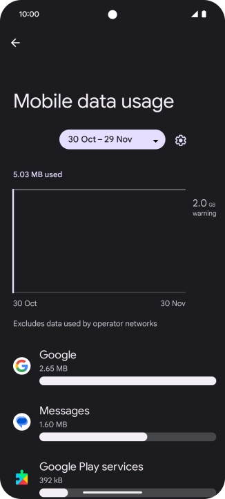The data usage for each application is displayed below the name of the application.