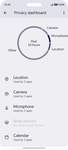 Press the required phone function.