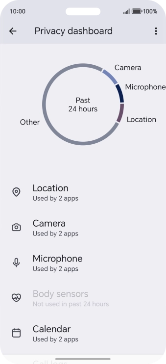 Press the required phone function.
