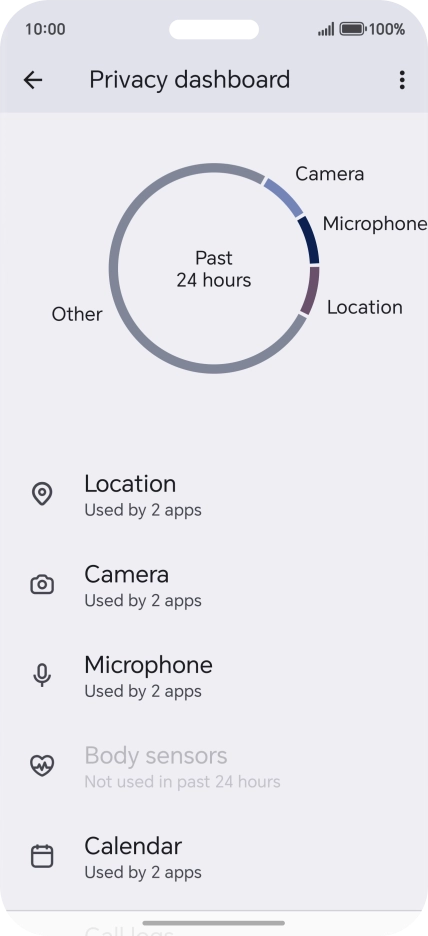 Press the required phone function.