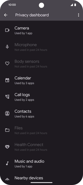 Press the required phone function.