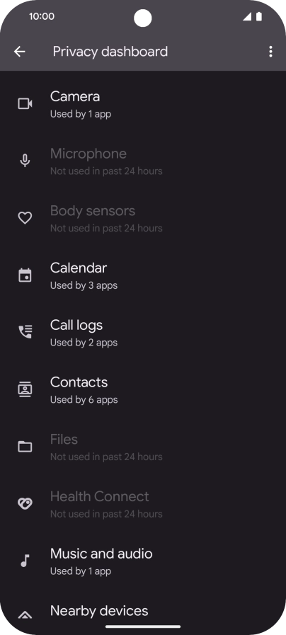 Press the required phone function.