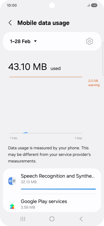 The data usage for each application is displayed below the name of the application. The data usage for each application is displayed below the name of the application.