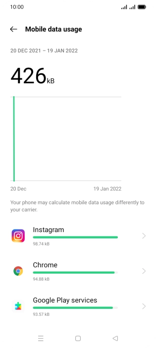 The data usage for each application is displayed below the name of the application.