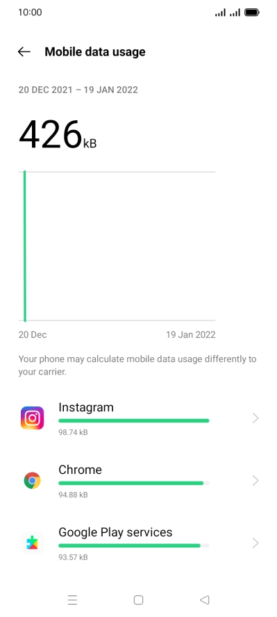The data usage for each application is displayed below the name of the application.