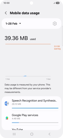 The data usage for each application is displayed below the name of the application.