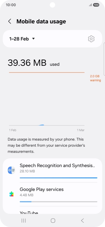The data usage for each application is displayed below the name of the application.