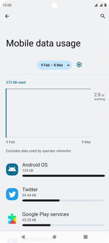 The data usage for each application is displayed below the name of the application.