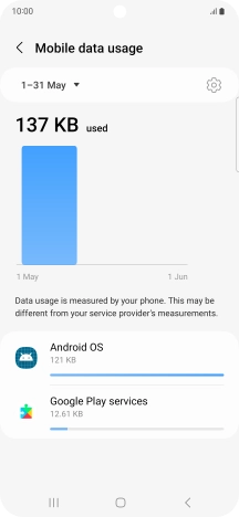 The data usage for each application is displayed below the name of the application. The data usage for each application is displayed below the name of the application.