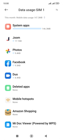 The total data usage for the selected period is displayed.