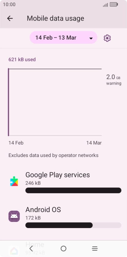 The total data usage is displayed.