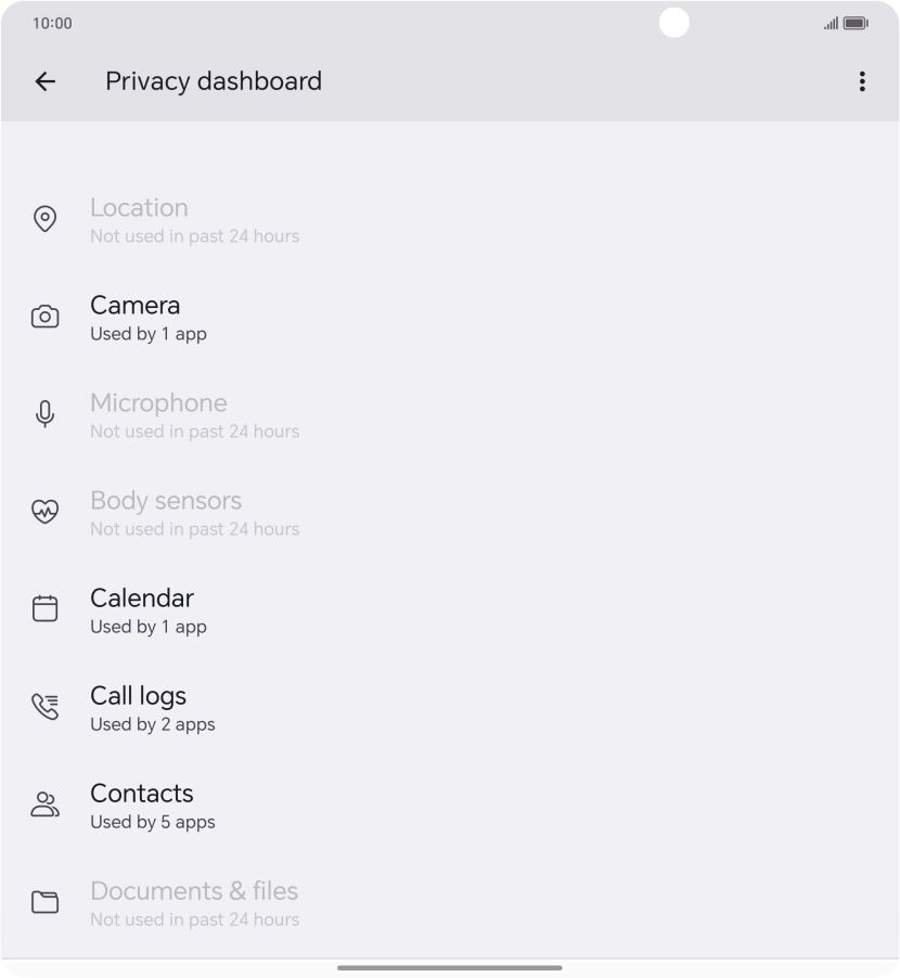Press the required phone function.