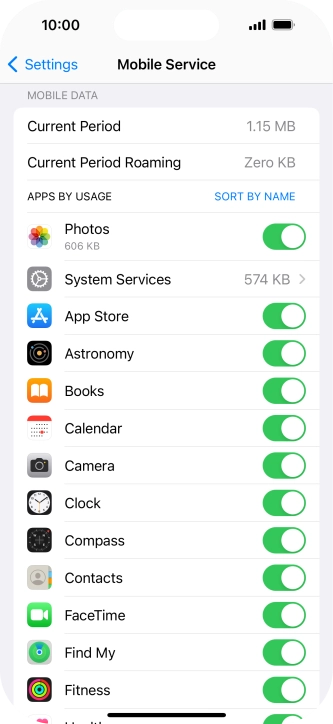 The data usage for each application is displayed below the name of the application. The data usage for each application is displayed below the name of the application.