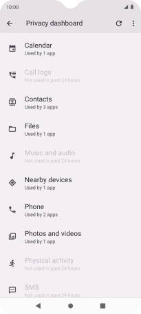 Press the required phone function.