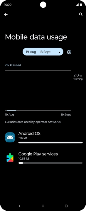 The data usage for each application is displayed below the name of the application.