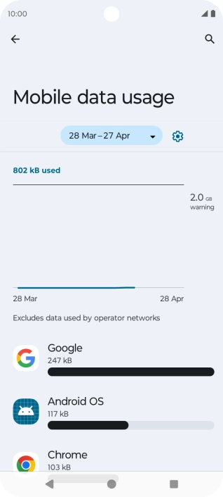 The data usage for each application is displayed below the name of the application.