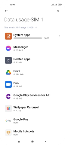 The total data usage is displayed. The total data usage is displayed.