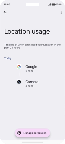 The total app activity for the selected phone function is displayed.