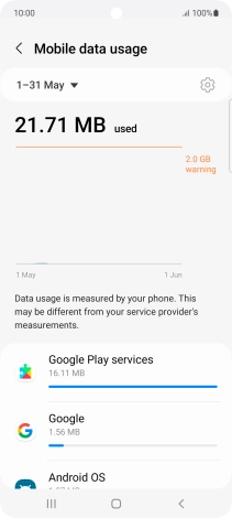 The data usage for each application is displayed below the name of the application.