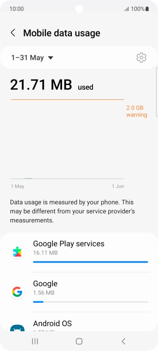 The data usage for each application is displayed below the name of the application.