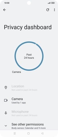 The total app activity for the last 24 hours is displayed. The total app activity for the last 24 hours is displayed.