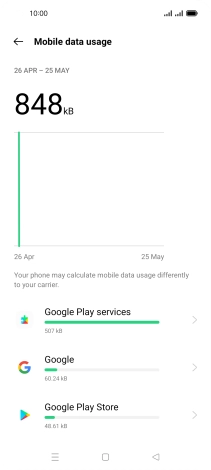 The data usage for each application is displayed below the name of the application. The data usage for each application is displayed below the name of the application.