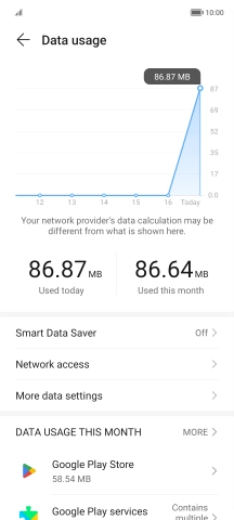 The total data usage is displayed. The total data usage is displayed.