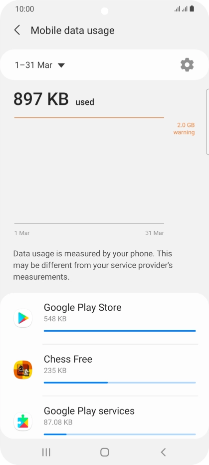 The data usage for each application is displayed below the name of the application.