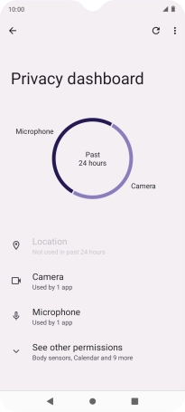 Press the required phone function. Press the required phone function.