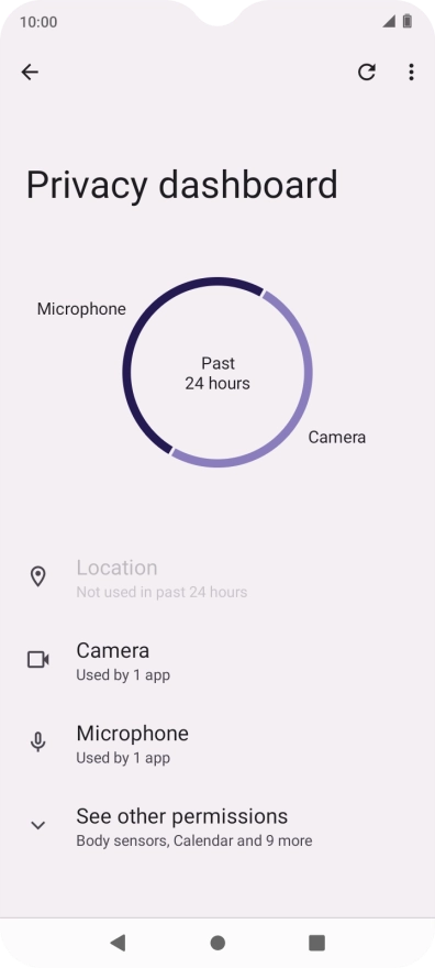 Press the required phone function. Press the required phone function.