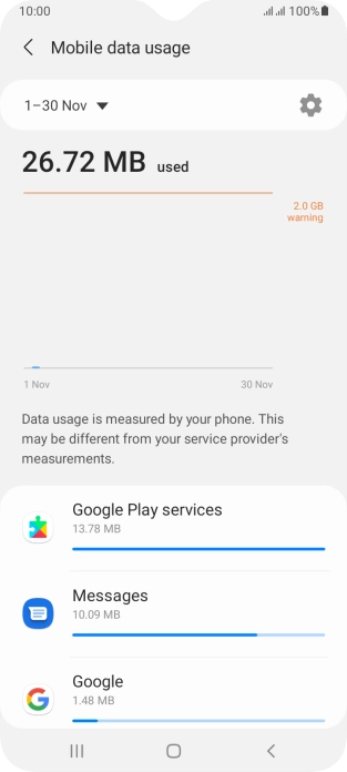 The data usage for each application is displayed below the name of the application.