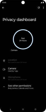 Press the required phone function.