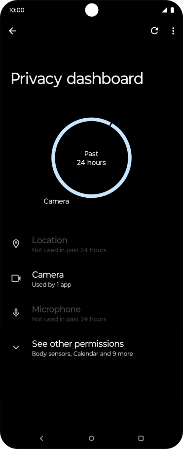 Press the required phone function.