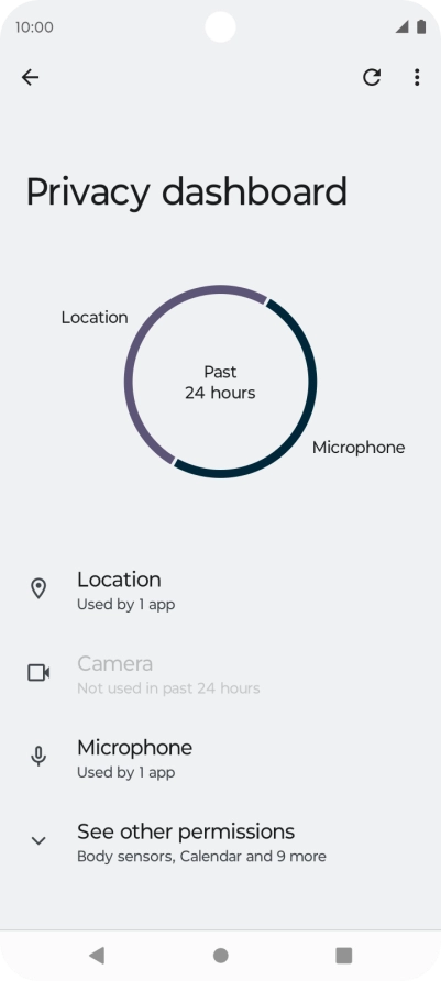 Press the required phone function. Press the required phone function.